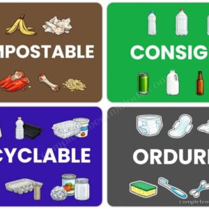 Autocollants COMPOSTABLE-CONSIGNE-RECYCLABLE-ORDURES